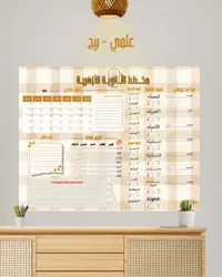 مخطط الثانوية الأزهرية 2027