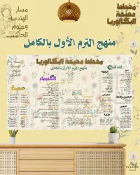 مخطط دحيحة البكالوريا