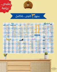 مخطط الدحيحة (فهرس 3 ثانوي بالكامل )