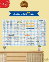 مخطط الدحيحة (فهرس 3 ثانوي بالكامل )