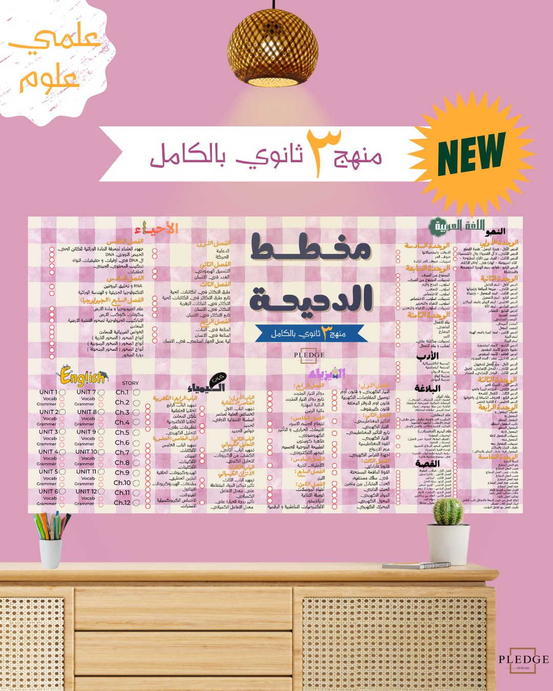 فهرس 3 ثانوي بالكامل ( مخطط الدحيحة )