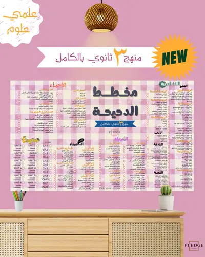 فهرس 3 ثانوي بالكامل ( مخطط الدحيحة )